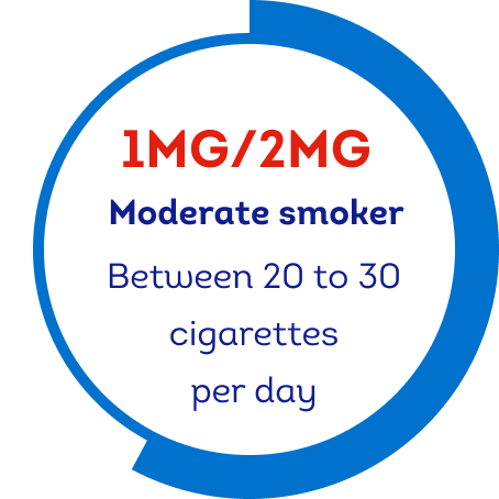 1/2 MG moderate smoker